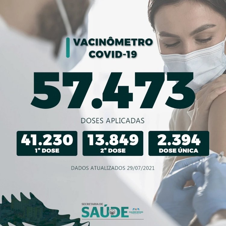 Vacinômetro atualizado na quinta-feira, 29/07, Caldas Novas