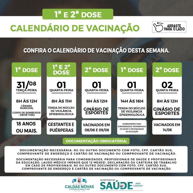 Confira a previsão do calendário de vacinação contra a Covid-19, desta semana, em Caldas Novas