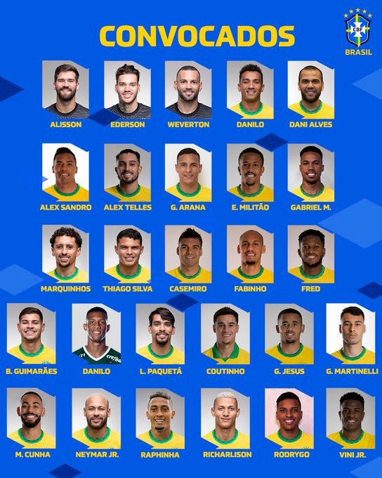 Convocação da Seleção: Tite chama Danilo, do Palmeiras, e dá nova chance a Gabriel Jesus; veja lista